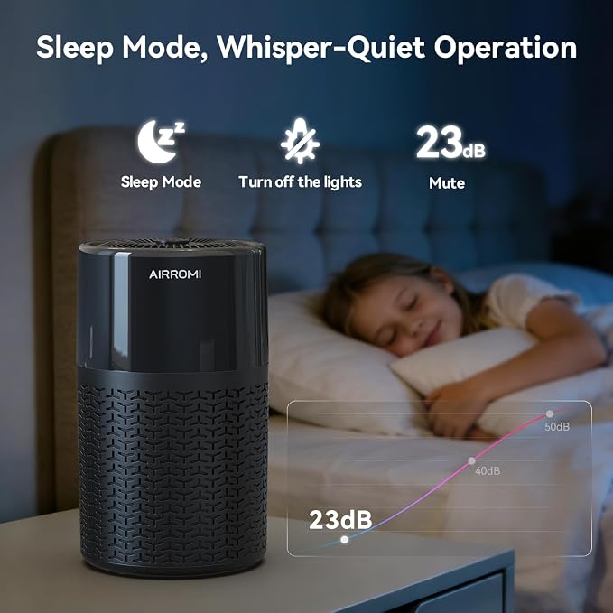 Pets Air Purifier for Home Allergies,Up to 660 ft2.HEPA Deodorizing Activated Carbon Filter,With Fragrance Sponge for Better
