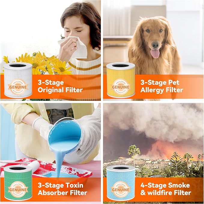 Pets Air Purifier for Home Allergies,Up to 660 ft2.HEPA Deodorizing Activated Carbon Filter,With Fragrance Sponge for Better