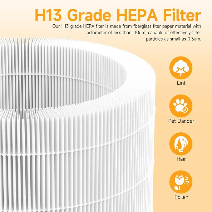 PKJ0011 Replacement Filter Compatible with Air Purifier – 3-in-1 True H13 HEPA + Activated Carbon Filter with 3