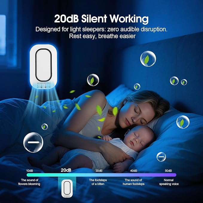 Plug in Air Ionizers 3-Pack, Negative Ion Air Purifier with Ice Blue Light, 2W Ultra-Low Energy Ionic Air Purifiers for home