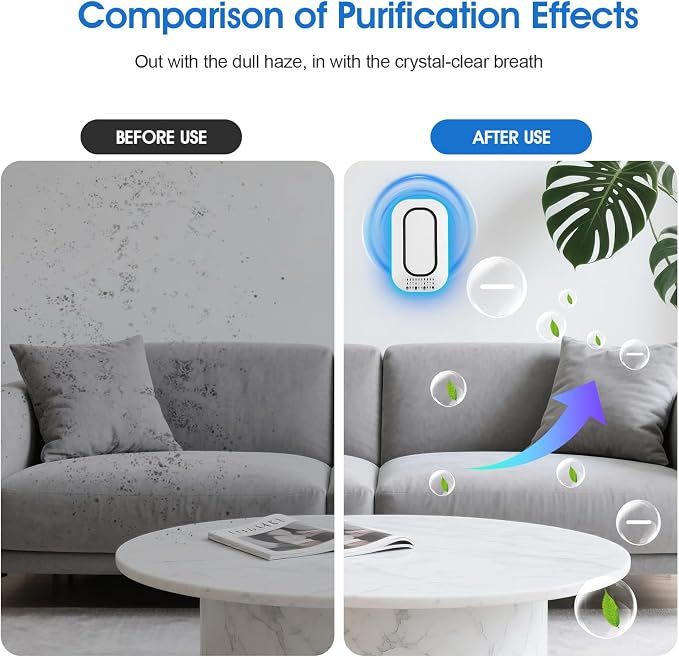 Plug in Air Ionizers 3-Pack, Negative Ion Air Purifier with Ice Blue Light, 2W Ultra-Low Energy Ionic Air Purifiers for home
