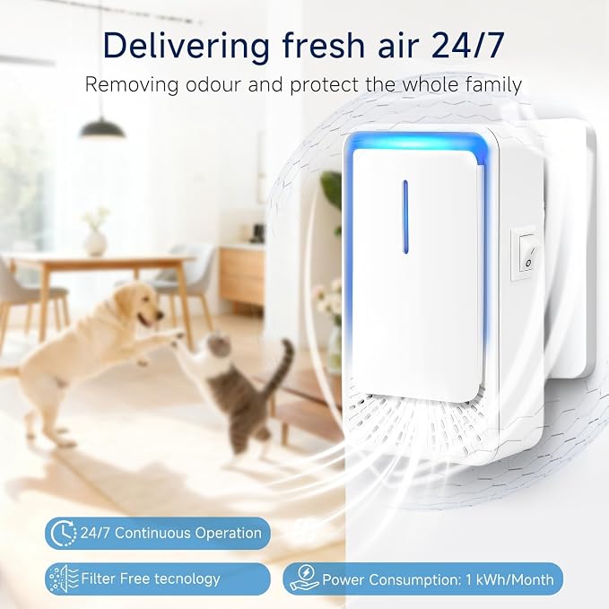 Plug In Air Ionizers - 4Pack Negative Ion Technology Air Purifier, Quiet Mini Air Freshener for Home, Bedroom, Office