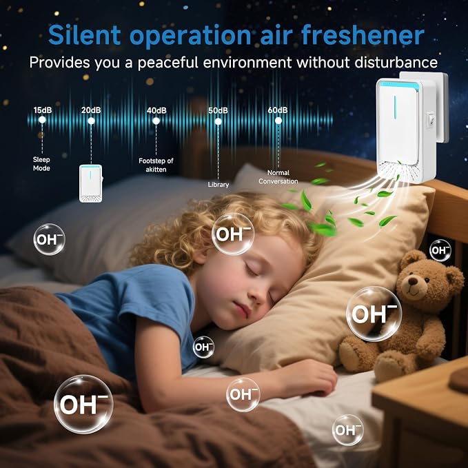 Plug In Air Ionizers - 4Pack Negative Ion Technology Air Purifier, Quiet Mini Air Freshener for Home, Bedroom, Office