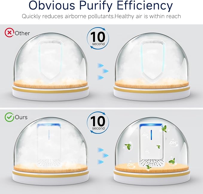 Plug In Air Ionizers - 4Pack Negative Ion Technology Air Purifier, Quiet Mini Air Freshener for Home, Bedroom, Office