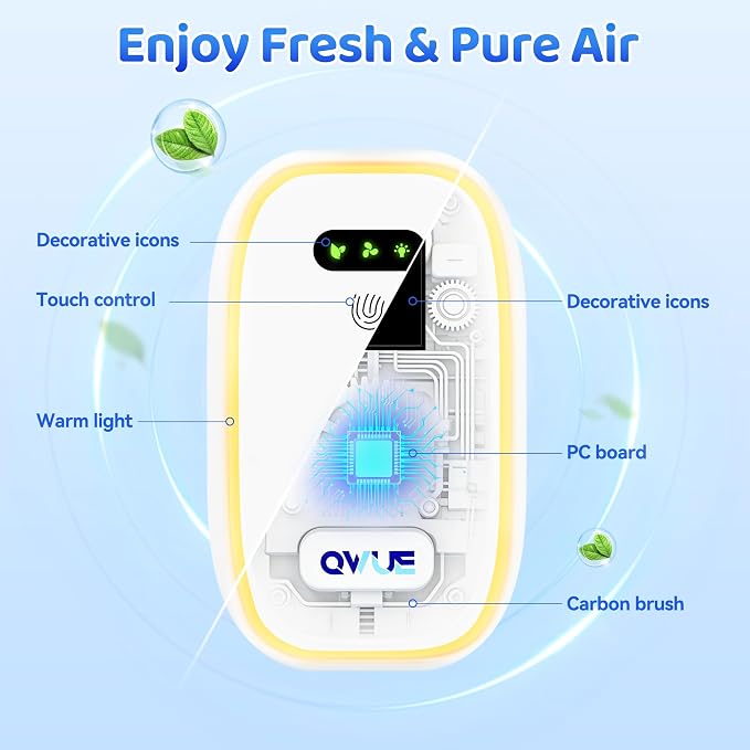 Plug in Air Purifier 2 Pack with Warm Night Light, Negative Ion Air Ionizer for Home Bedroom Office, Portable Mini Air