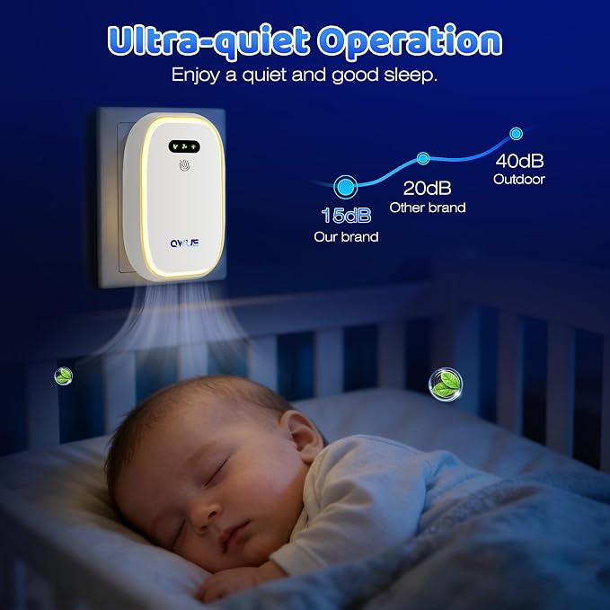 Plug in Air Purifier 2 Pack with Warm Night Light, Negative Ion Air Ionizer for Home Bedroom Office, Portable Mini Air