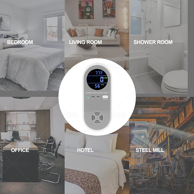 Plug in Carbon Monoxide Detector, Carbon Monoxide Alarm,Real-time Digital Display 3-in-1 Level: PPM,°F & Humidity, Co