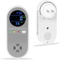 Plug in Carbon Monoxide Detector, Carbon Monoxide Alarm, 3-in-1 Real-time Digital Display CO Level, Fahrenheit(°F) &