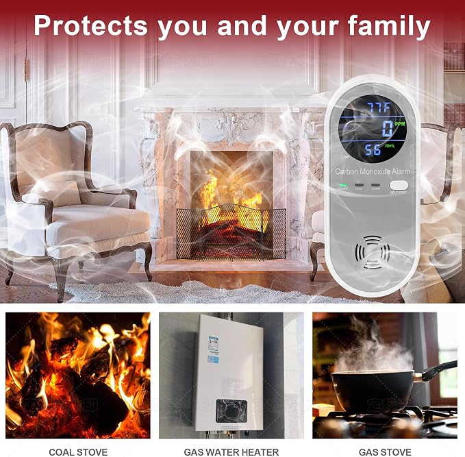 Plug in Carbon Monoxide Detector, Carbon Monoxide Alarm, 3-in-1 Real-time Digital Display CO Level, Fahrenheit(°F) &