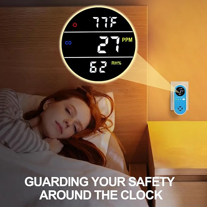 Plug-in Carbon Monoxide Detector with Real-Time CO Display & Temperature/Humidity Monitor, Plug-in CO Alarm for Home, RV