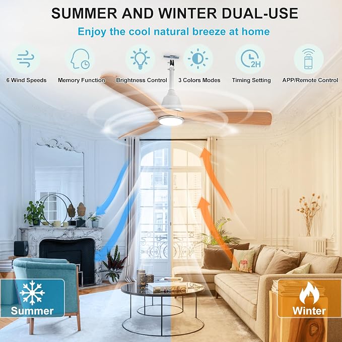 Plug-in Ceiling Fans with Light: 52 Inch Outdoor Ceiling Fans with Remote/APP Control - 6 Speed Reversible LED Gazebo Fans