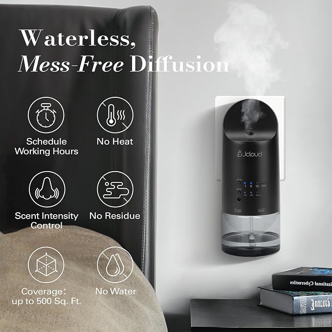 Plug in Diffuser Covers Up to 500 Sq. Ft. for Home, Office, Spa – Waterless Scent Diffuser Starter Kit with Royal Serenity