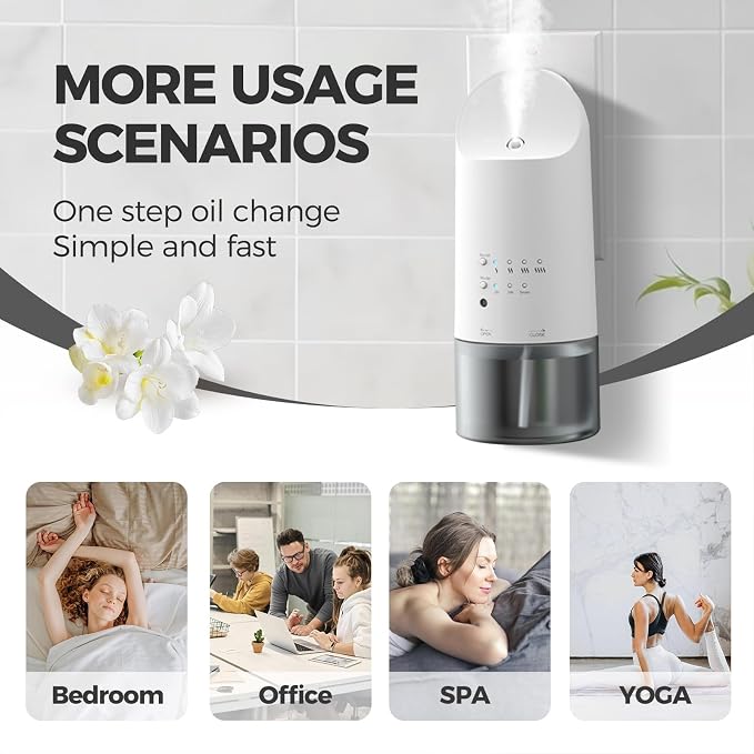 Plug-in Waterless Essential Oil Diffuser - 500 Sq.ft Coverage,Range Nano Mist Technology -160ML, alternate product view 8