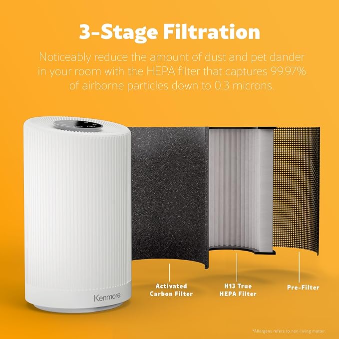PM1005 Air Purifier with H13 True HEPA Filter, Covers Up to 850 Sq.Foot, 25db SilentClean 3-Stage HEPA Filtration System for
