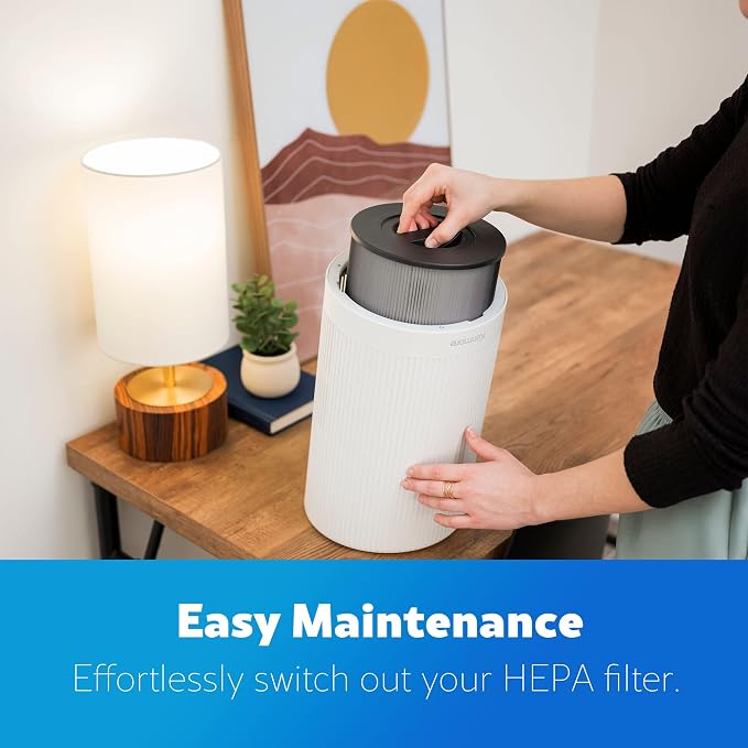 PM1005 Air Purifier with H13 True HEPA Filter, Covers Up to 850 Sq.Foot, 25db SilentClean 3-Stage HEPA Filtration System for