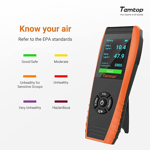 PM2.5 Monitor P600, Essential Air Particle Meter PM2.5 PM10 Air Quality Tester for Indoor/Outdoor Air Pollution Detection