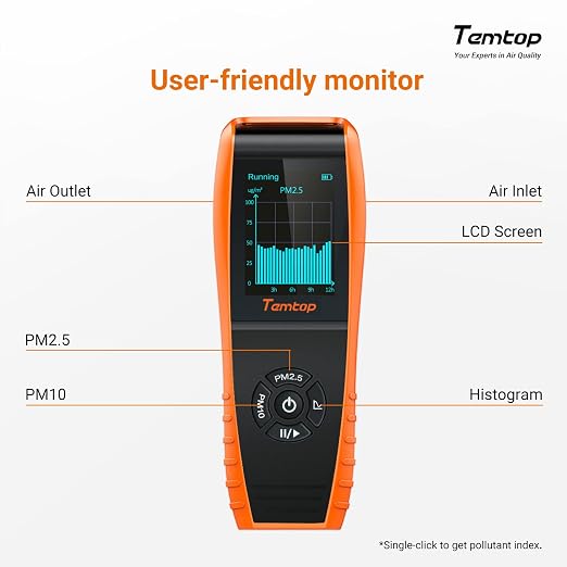 PM2.5 Monitor P600, Essential Air Particle Meter PM2.5 PM10 Air Quality Tester for Indoor/Outdoor Air Pollution Detection