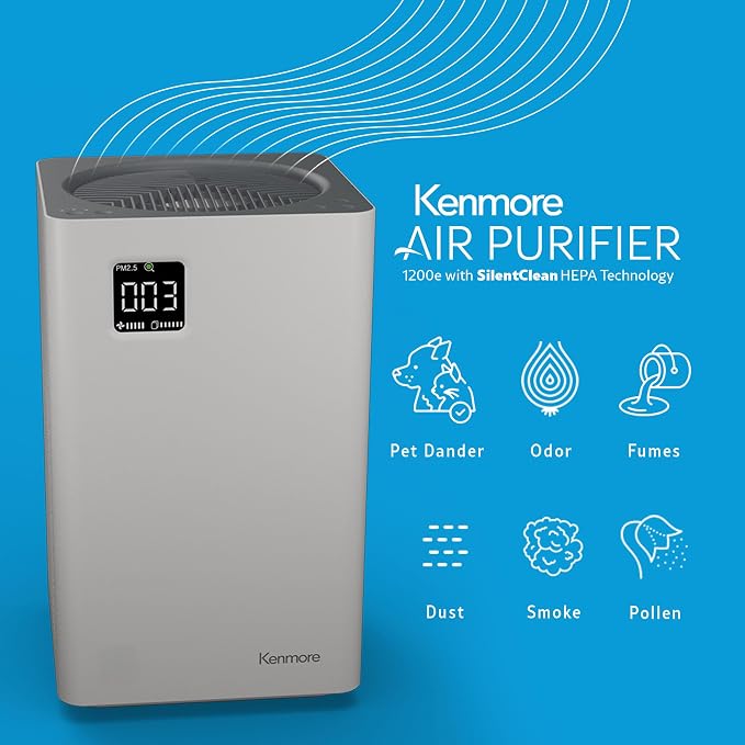 PM2010 Air Purifiers with H13 True HEPA Filter, Covers Up to 1200 Sq.Foot, 24db SilentClean 3-Stage HEPA Filtration System