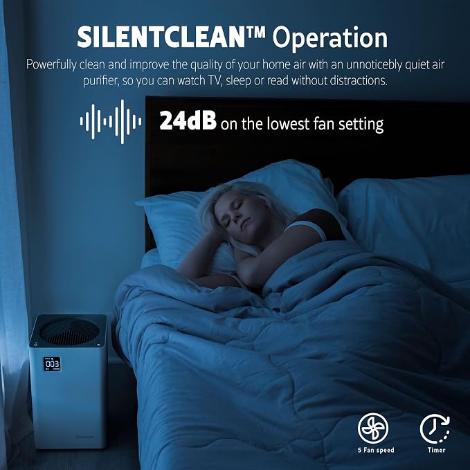 PM2010 Air Purifiers with H13 True HEPA Filter, Covers Up to 1200 Sq.Foot, 24db SilentClean 3-Stage HEPA Filtration System