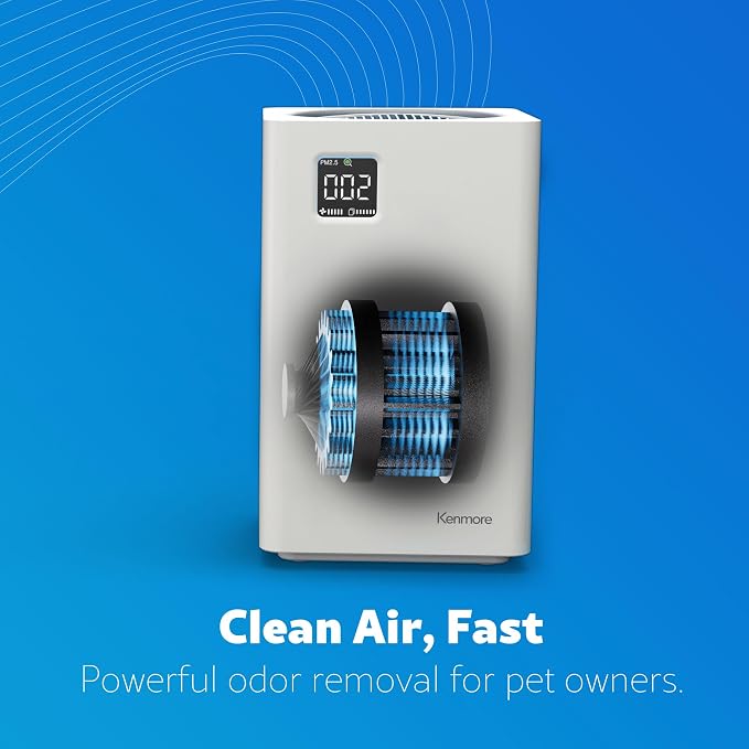 PM2010 Air Purifiers with H13 True HEPA Filter, Covers Up to 1200 Sq.Foot, 24db SilentClean 3-Stage HEPA Filtration System