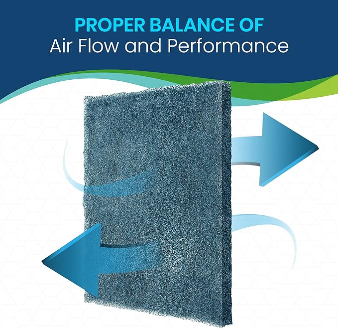 Polyester Washable Fiber Furnace Door Filter for Mobile, Manufactured and Modular Homes (16 x 20), alternate product view 5