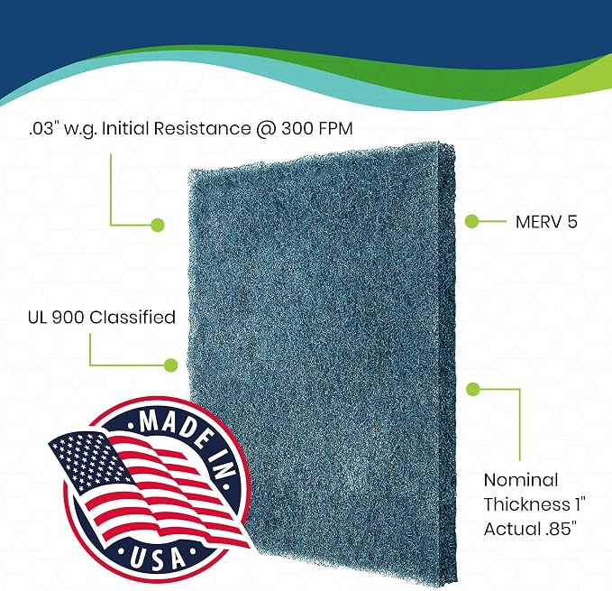 Polyester Washable Fiber Furnace Door Filter for Mobile, Manufactured and Modular Homes (16 x 20), alternate product view 7