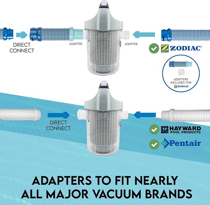 Pool Leaf Canister, Inline Vacuum Filter, Vertical Catcher Design, Quick Clean Easy Removal for Maintenance, Built in Sock