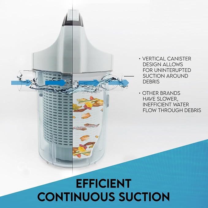 Pool Leaf Canister, Inline Vacuum Filter, Vertical Catcher Design, Quick Clean Easy Removal for Maintenance, Built in Sock