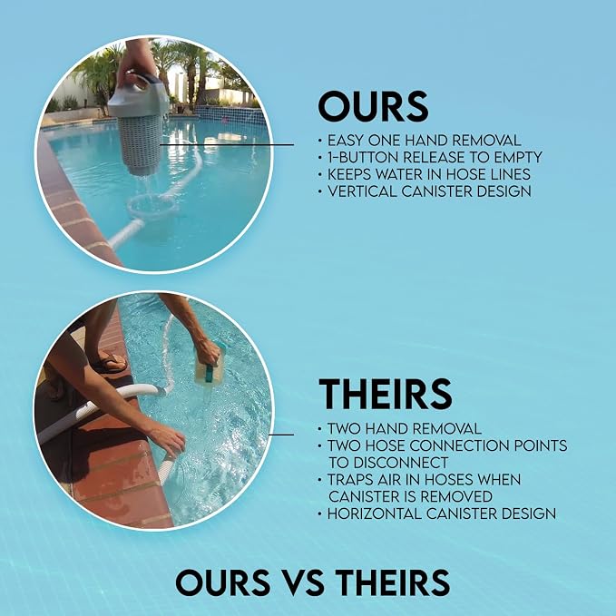 Pool Leaf Canister, Inline Vacuum Filter, Vertical Catcher Design, Quick Clean Easy Removal for Maintenance, Built in Sock
