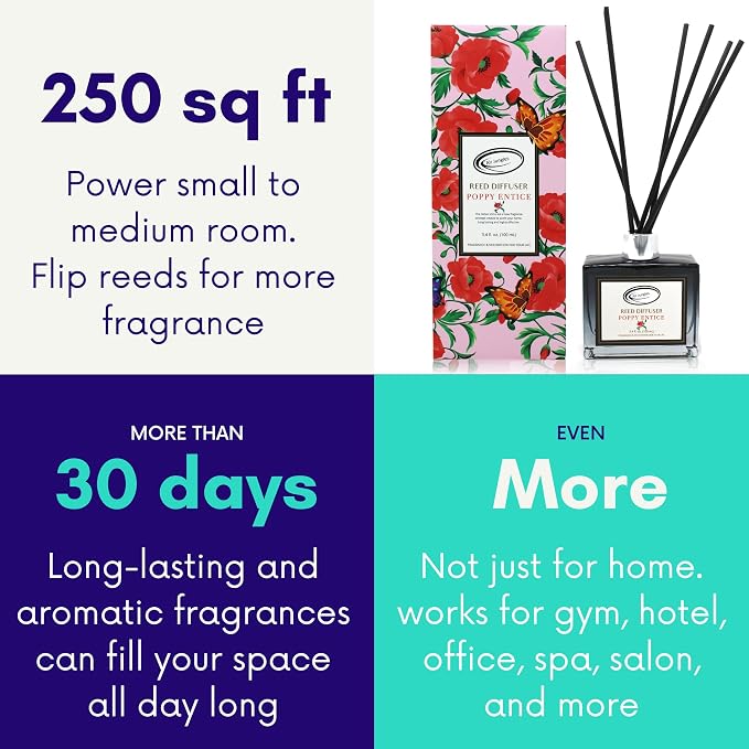 Poppy Entice Scent Reed Diffuser Set with Sticks 3.4 fl oz (Pack of 3), alternate product view 4