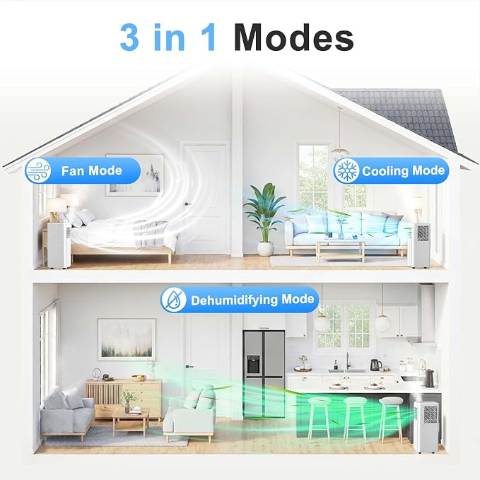 Portable Air Conditioner 10,080 BTU for Rooms up to 550 Sq. Ft, 4 Modes Portable AC Unit with Cooling, Dehumidifier, Fan &