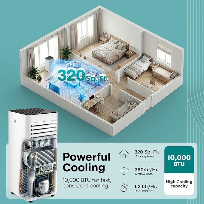 Portable Air Conditioner 10000 BTU | 3-in-1 Cooling, Fan and Dehumidifier | 24-H Timer with up to 320 sq ft Coverage | AC