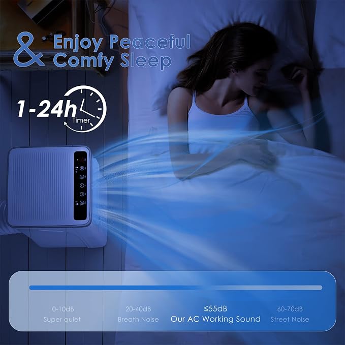 Portable Air Conditioner, 10000 BTU Air Cooler with Fan & Dehumidifier Mode for Rooms up to 350 Sq.Ft, alternate product view