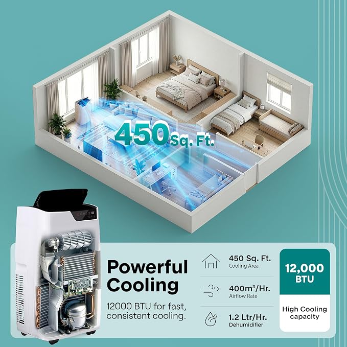 Portable Air Conditioner 12000 BTU, 4-in-1 Compact Standing Air Conditioner for Room Up to 380 Sq. Ft., Touch Control Panel