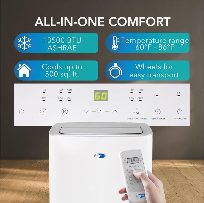 Portable Air Conditioner 13,500 BTU with Dehumidifier, Cooling Fan & Smart Wi-Fi for 500 Sq Ft Rooms, Includes AC Unit Window