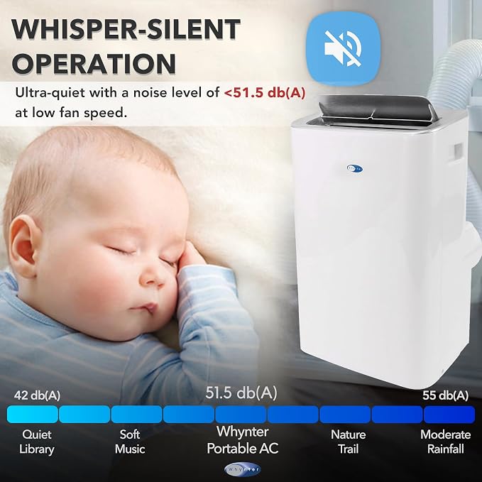 Portable Air Conditioner 13,500 BTU with Dehumidifier, Cooling Fan & Smart Wi-Fi for 500 Sq Ft Rooms, Includes AC Unit Window