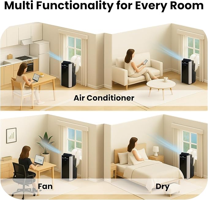 Portable Air Conditioner 14,000 BTU with Dual Hose Dehumidifier & Cooling Fan for 500 Sq Ft Rooms, Includes AC Unit Window