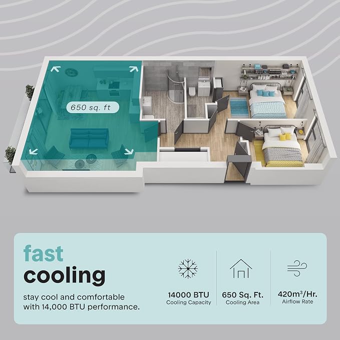 Portable Air Conditioner, 14000 BTU (ASHRAE) Compact Home A/C Cooling Unit with Built-in Dehumidifier and Fan Modes