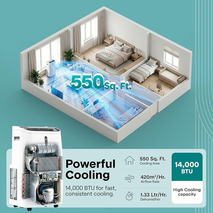 Portable Air Conditioner 14000 BTU | Cools Rooms up to 400 sq ft | 3-in-1 Cooling, Fan & Dehumidifier | 24Hr Timer & Remote |