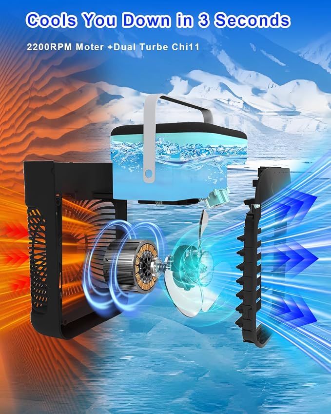 Portable Air Conditioner, 2026 Upgrade Evaporative Mini Portable AC Unit with 3 Adjustable Speed 2-4H Timer & 7-Color LED