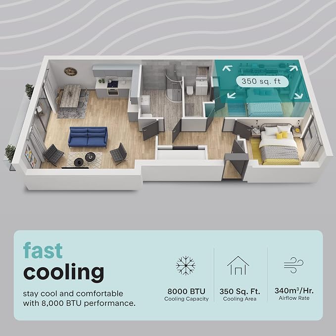 Portable Air Conditioner 8,000 BTU with Built-in Dehumidifier - Portable AC unit for rooms up to 350 sq ft - Small AC Unit