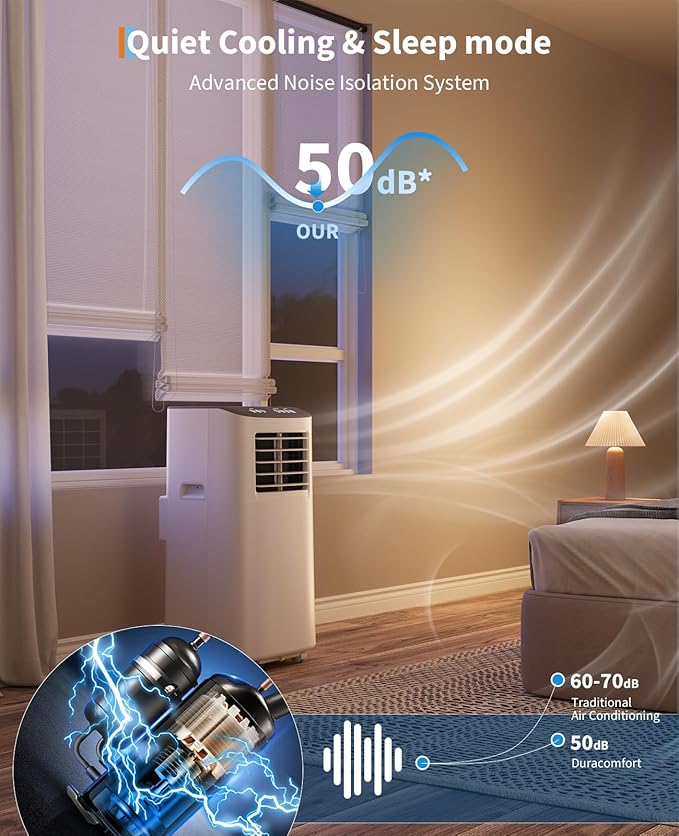Portable Air Conditioner, 8,000 BTUs Room Air Conditioner for Home Office with Dehumidifier, Cooling, Fan 3 in-1, 24 Hour