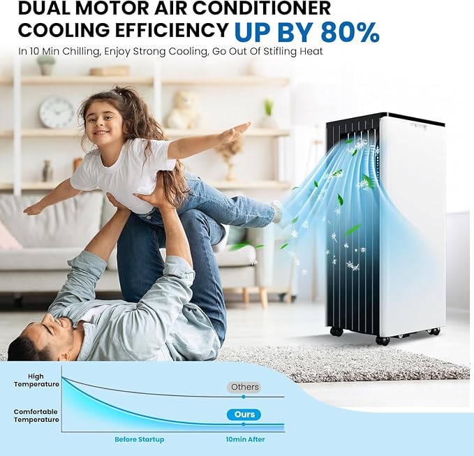 Portable Air Conditioner 8000 BTU, 4-in-1 AC Unit with Dehumidifier Fan & Sleep Mode, Quiet AC for Rooms up to 350 Sq.Ft