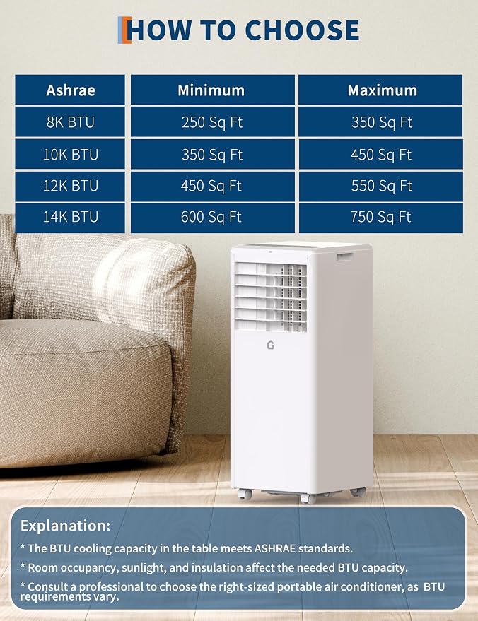 Portable Air Conditioner 8000 BTU – Compact Floor AC Unit with Dehumidifier, Fan, Sleep Mode & Remote, Energy Efficient