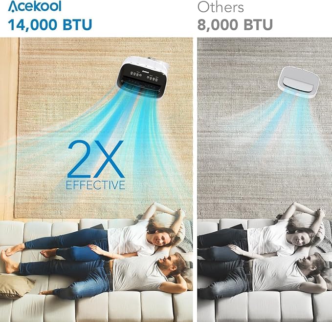 Portable Air Conditioner, Energy Efficient 14000 BTU AC, Window Kit & 24H Timer, Dehumidifier & Fan Modes, alternate product