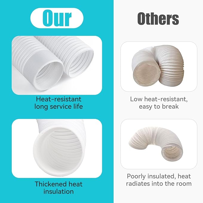 Portable Air Conditioner Hose Exhaust: Universal AC Exhaust Replacement 5.9 Inch (6”) Diameter Length to 6.56ft