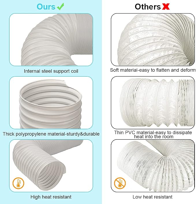Portable Air Conditioner Hose, Portable Exhaust Vent Hose with 5.9 Inch Diameter, Universal Replacement AC Vent Hose Length