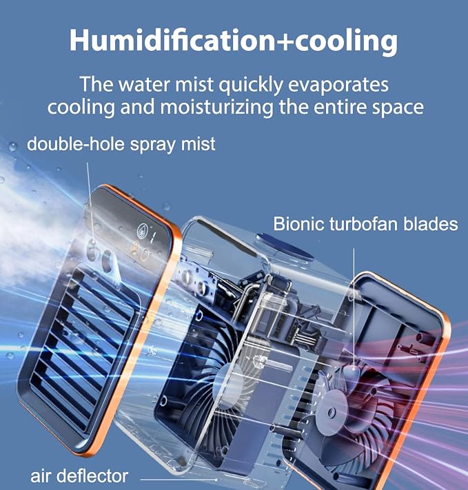 Portable Air Conditioner-Rechargeable Office Air Conditioner in Three Speeds&Spray Speed,Portable Evaporative Cooling Fan