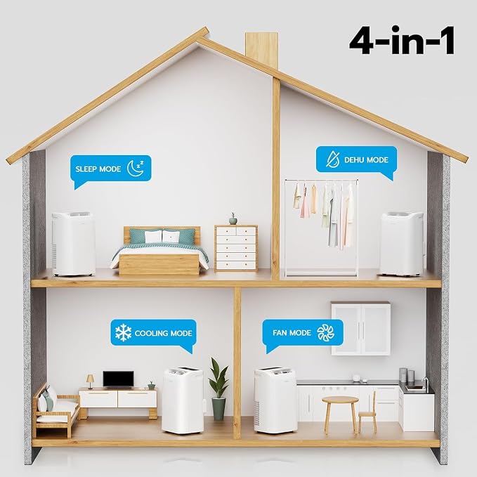 Portable Air Conditioners-12,000 BTU (8,000 BTU SACC) Smart AC Ultra-Quiet(44dB),Voice/APP/Remote,24H Timer with Fan &