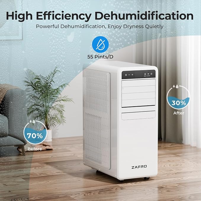 Portable Air Conditioners, 12000 BTU (8000 BTU SACC), Smart AC Unit with Drainage-free Cooling, Fan & Dehumidifier, Portable